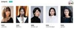 Best Supporting Actress TV 57th Baeksang Arts Awards 2021