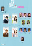 Business-Proposal-Relationship-Chart
