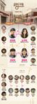 Relationship-Chart-Link-Eat-Love-Kill-K-Drama