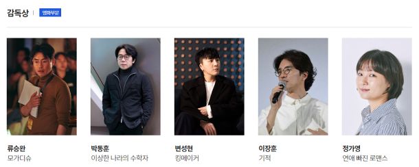 Best Director (Film) Baeksang Arts Awards 58th 2022