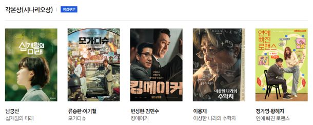 รางวัลบทภาพยนตร์ยอดเยี่ยม Best Screenplay